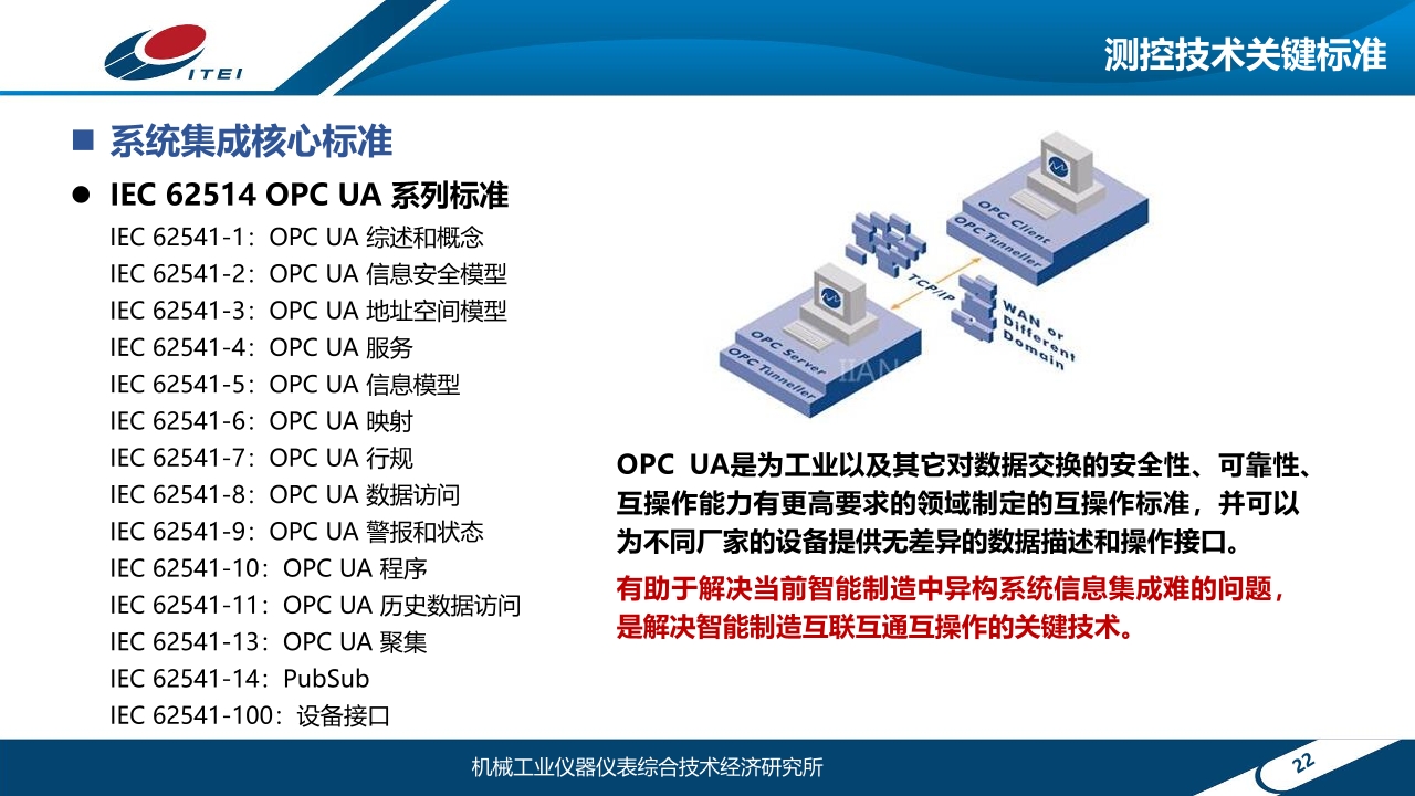 Pdf Picture