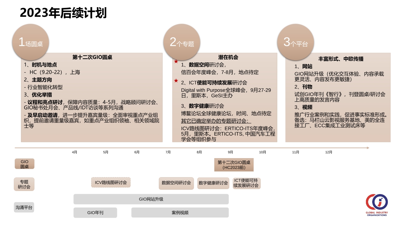 Pdf Picture