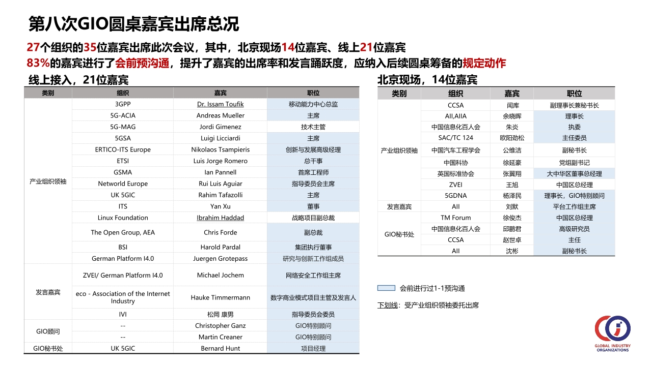 Pdf Picture