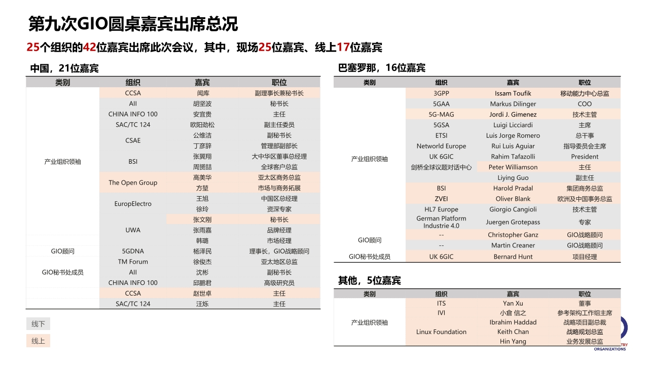 Pdf Picture