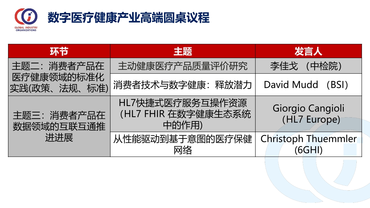 Pdf Picture