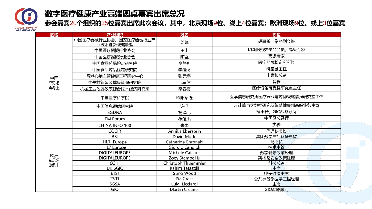 Pdf Picture