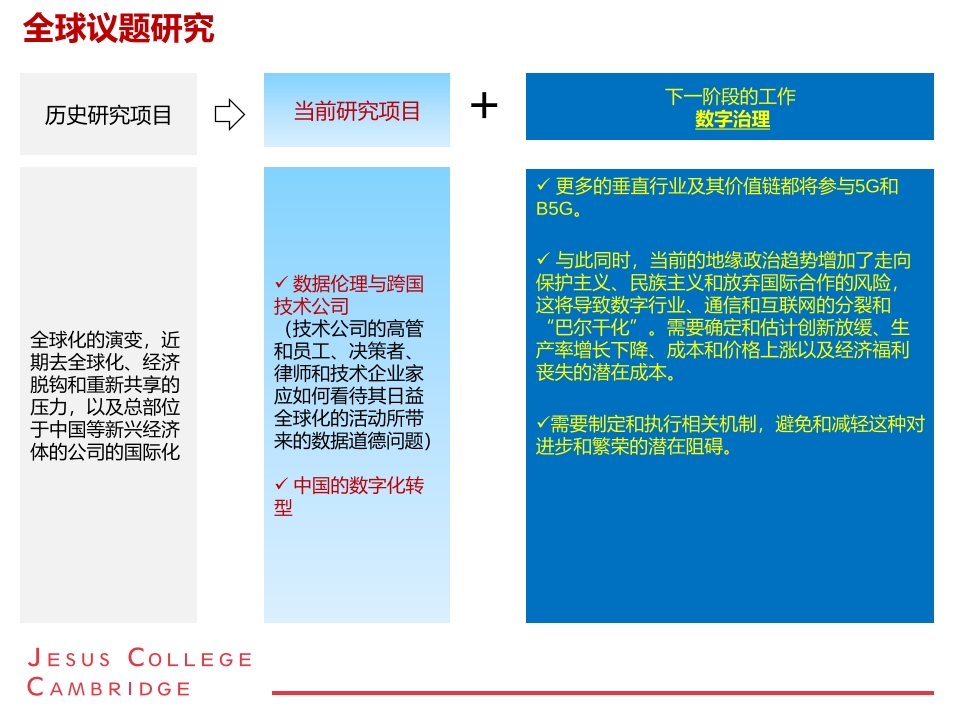 Pdf Picture