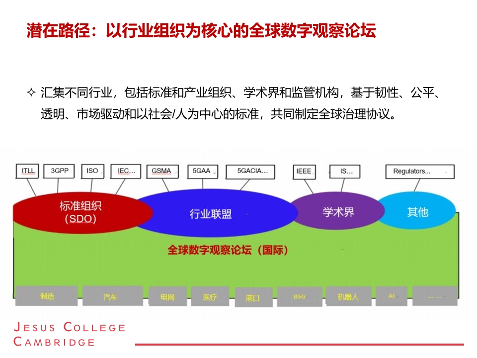 Pdf Picture