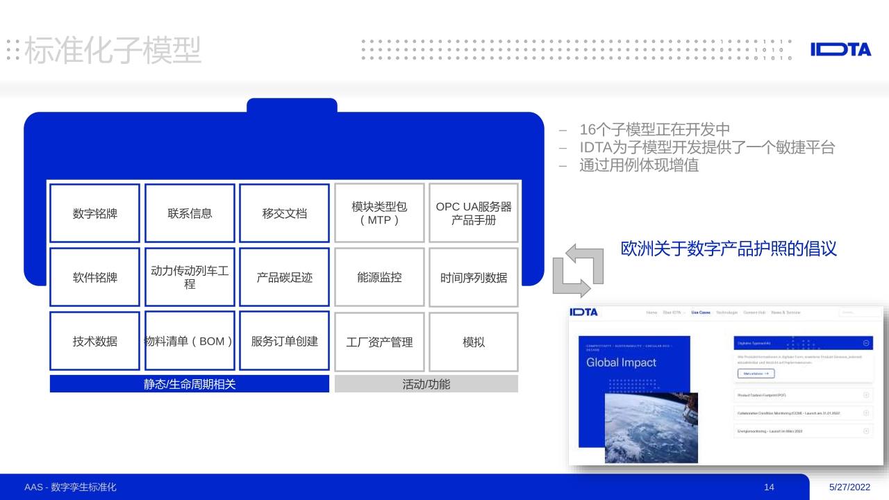 Pdf Picture