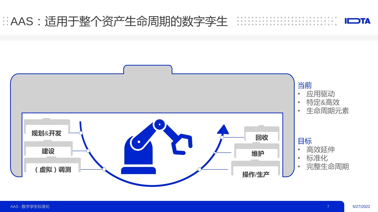 Pdf Picture
