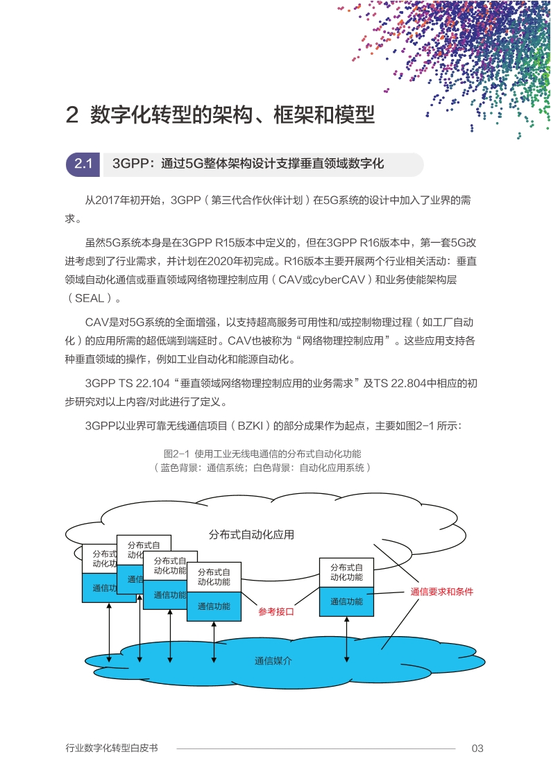 Pdf Picture