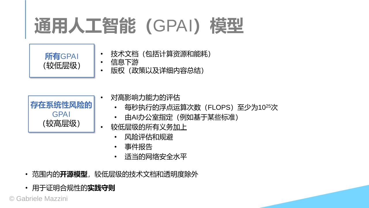 Pdf Picture