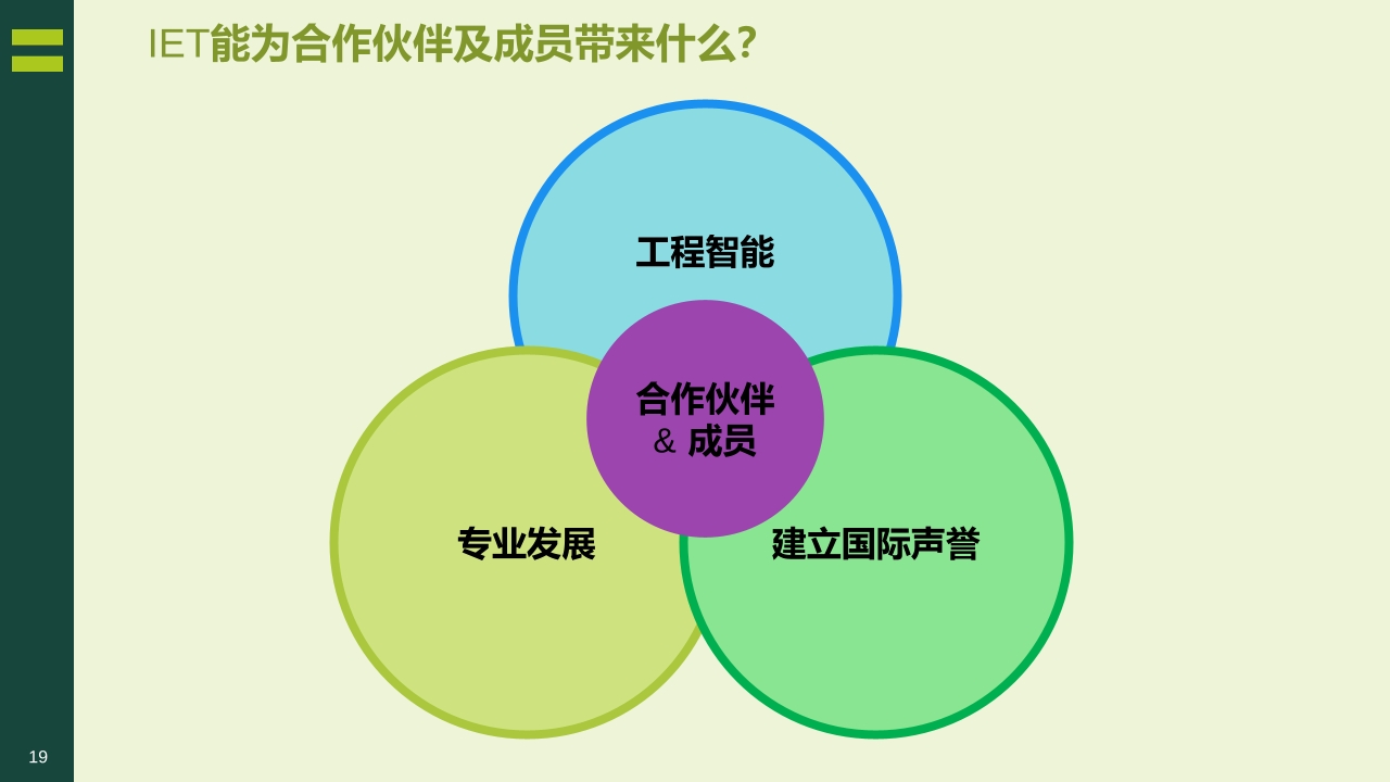 Pdf Picture