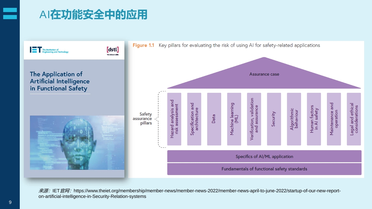 Pdf Picture