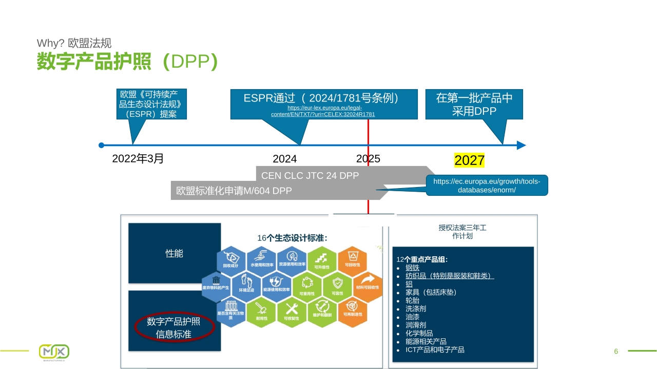 Pdf Picture