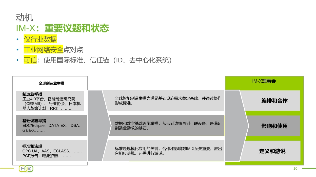 Pdf Picture
