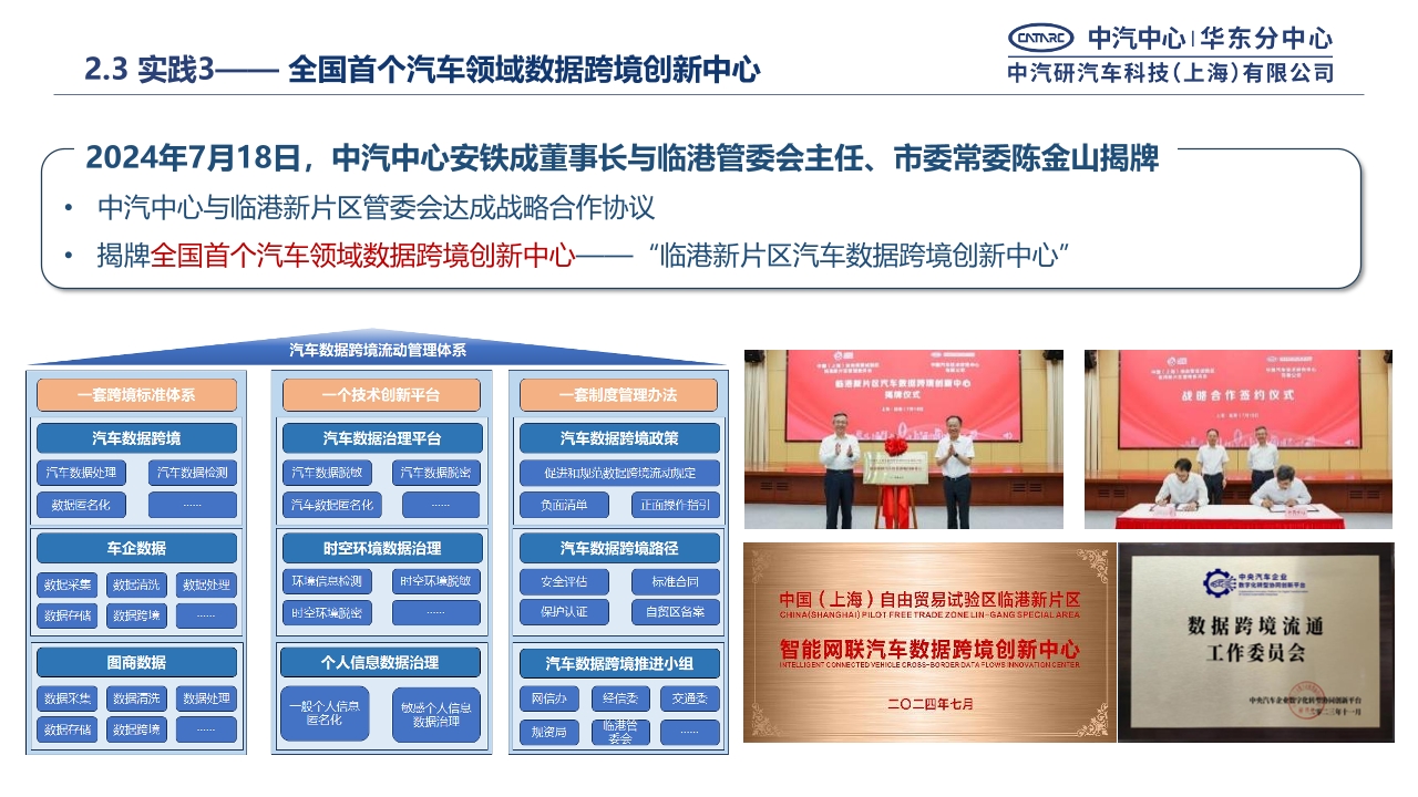 Pdf Picture