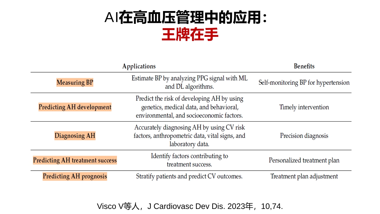 Pdf Picture