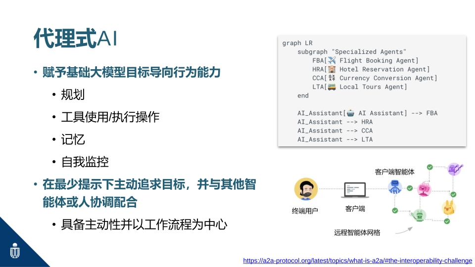Pdf Picture
