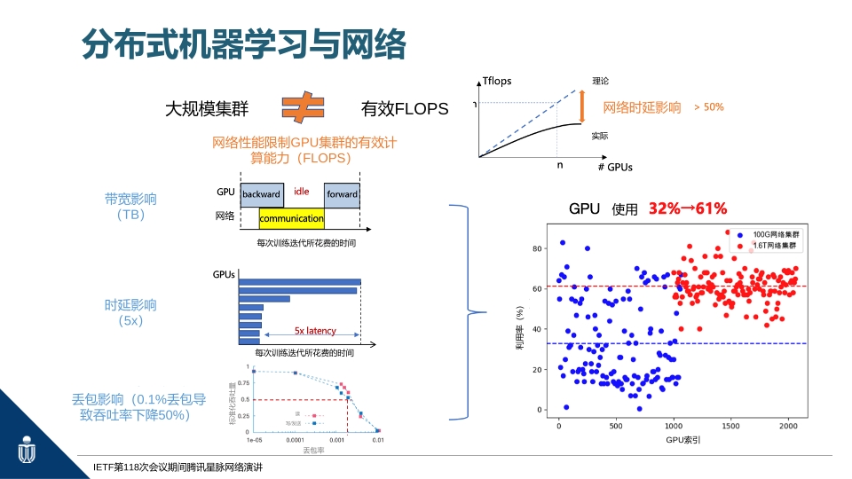 Pdf Picture