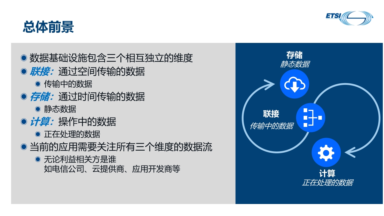Pdf Picture