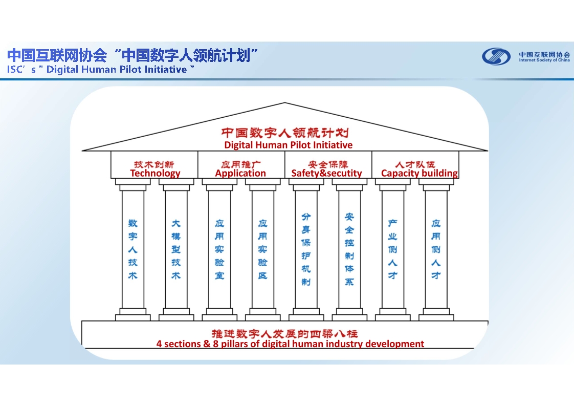 Pdf Picture