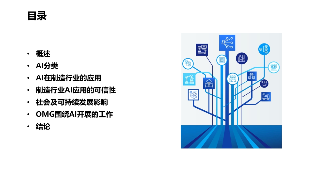 Pdf Picture