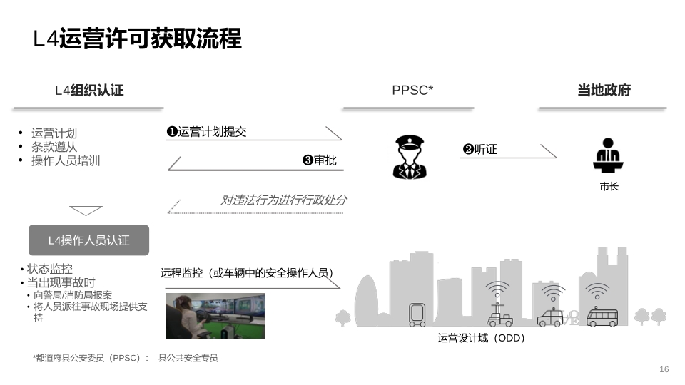 Pdf Picture