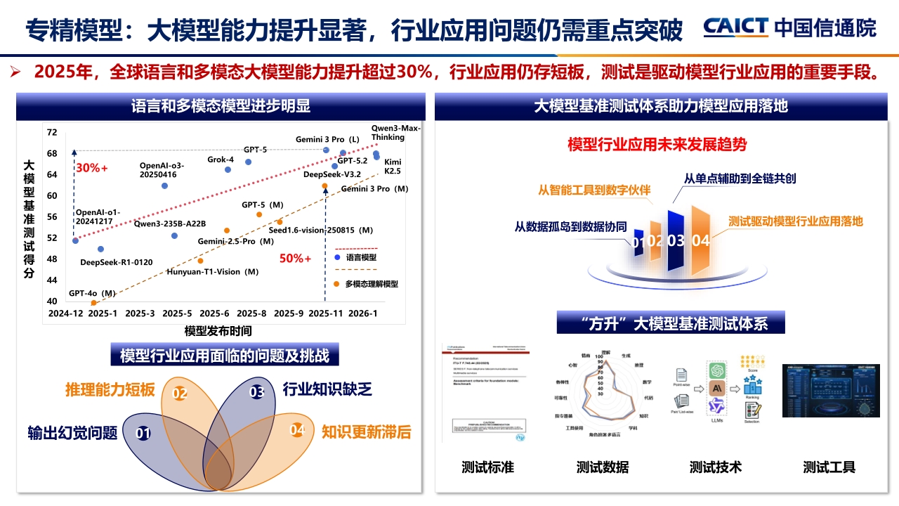 Pdf Picture
