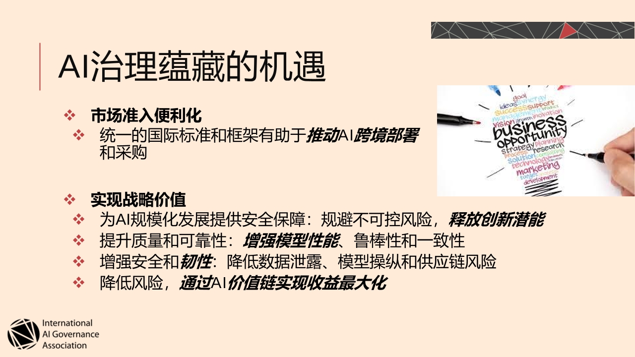 Pdf Picture