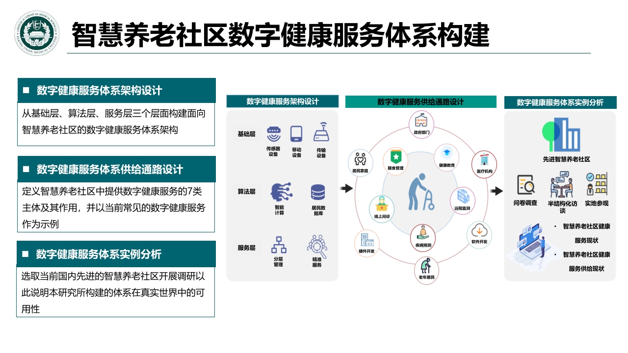 Pdf Picture
