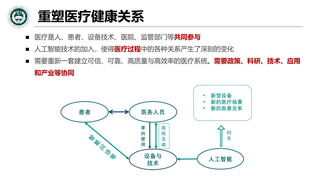 Pdf Picture