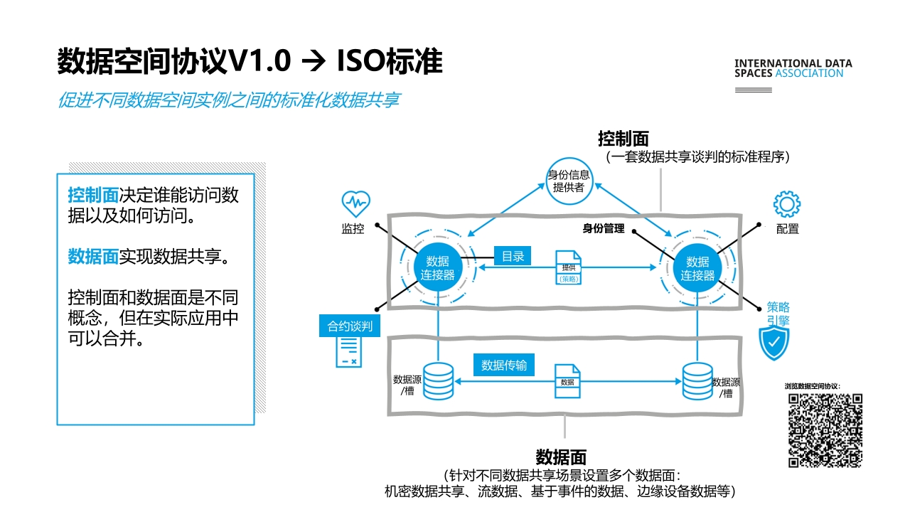 Pdf Picture