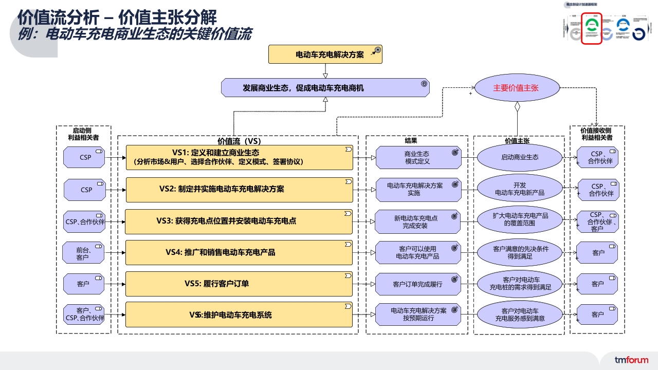 Pdf Picture