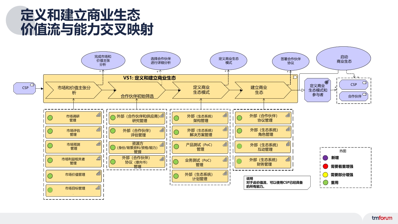 Pdf Picture