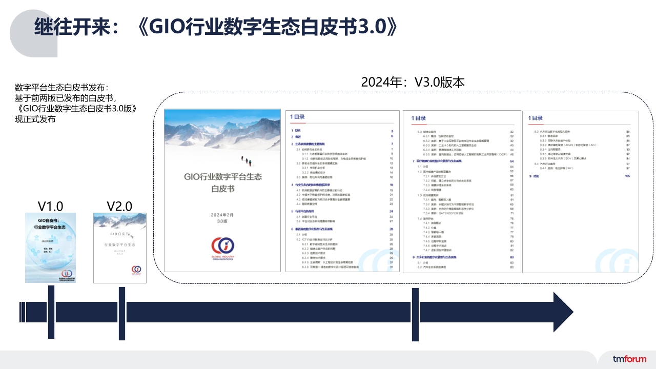 Pdf Picture