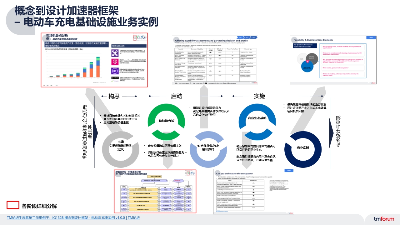 Pdf Picture