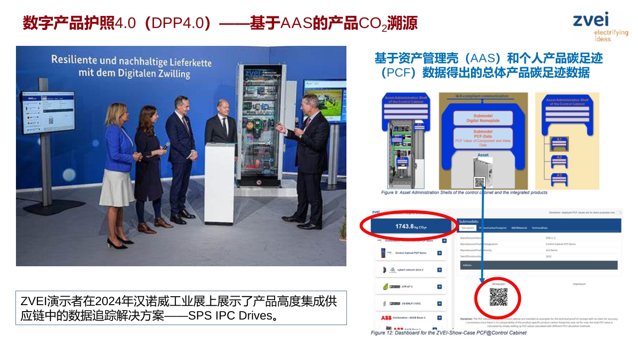 Pdf Picture