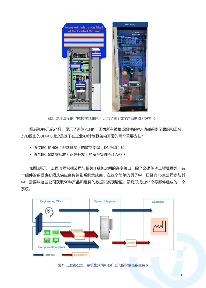 Pdf Picture