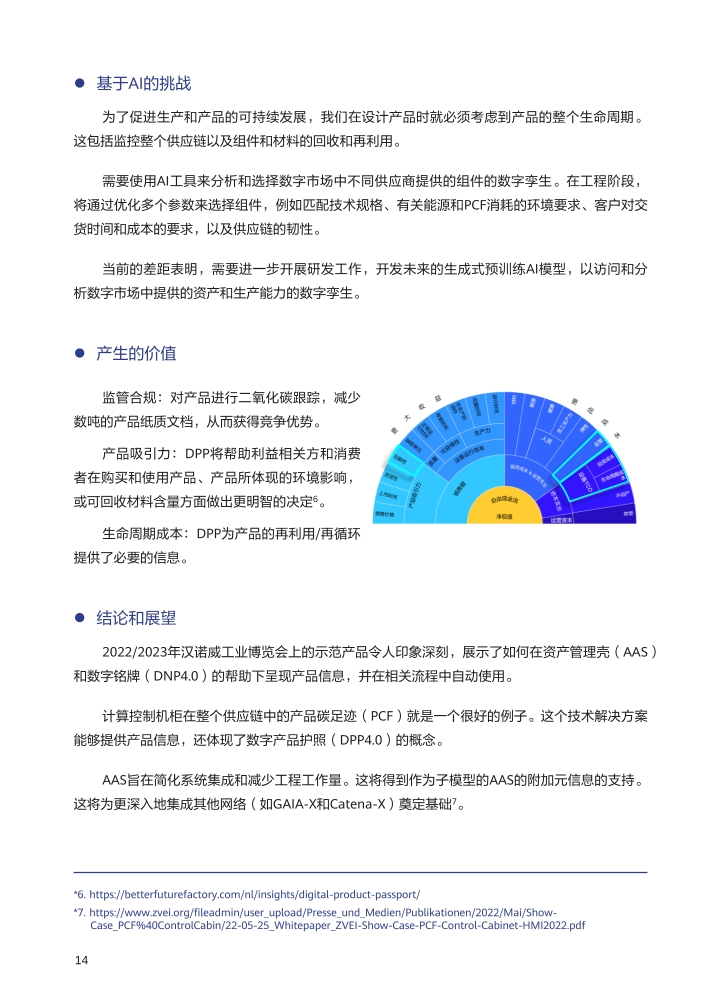 Pdf Picture