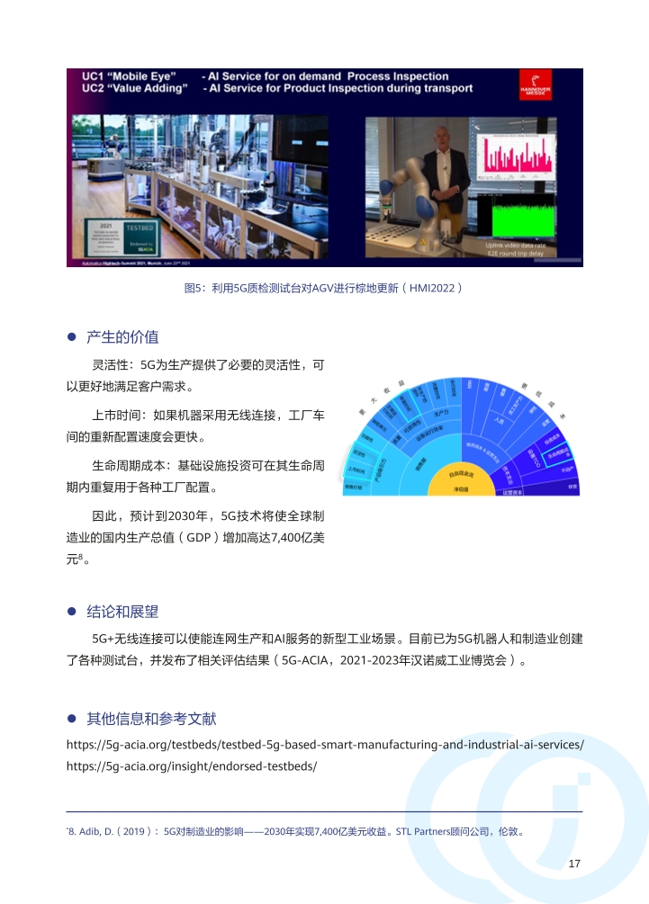 Pdf Picture