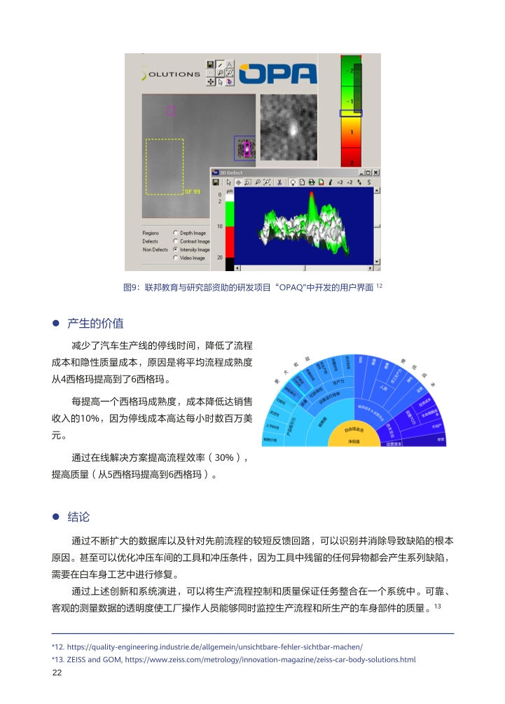 Pdf Picture