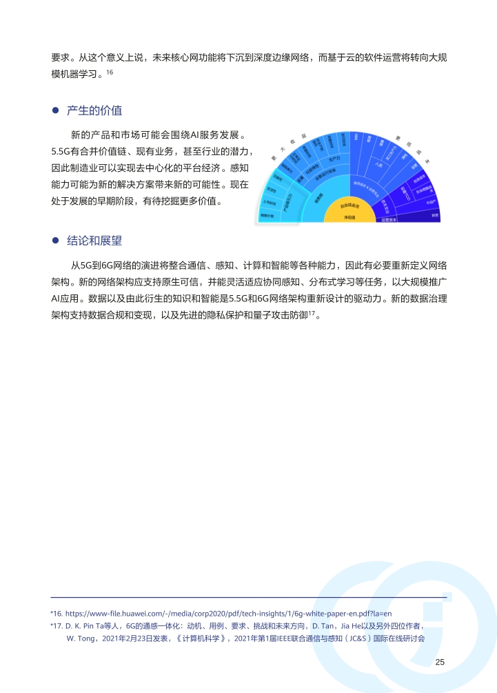 Pdf Picture