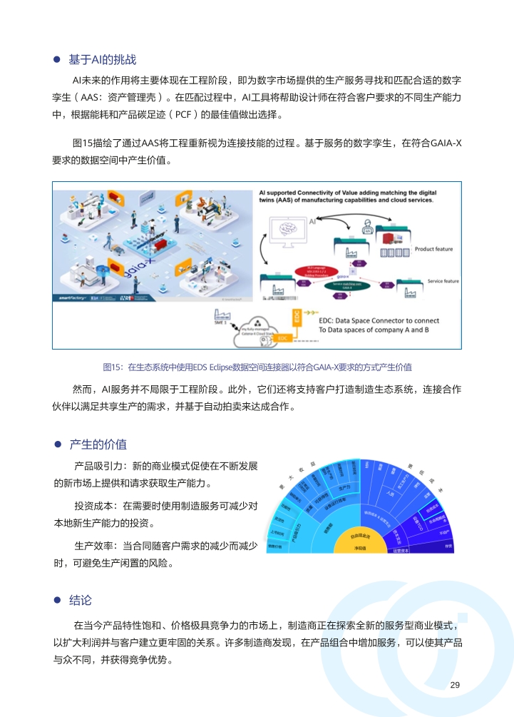 Pdf Picture