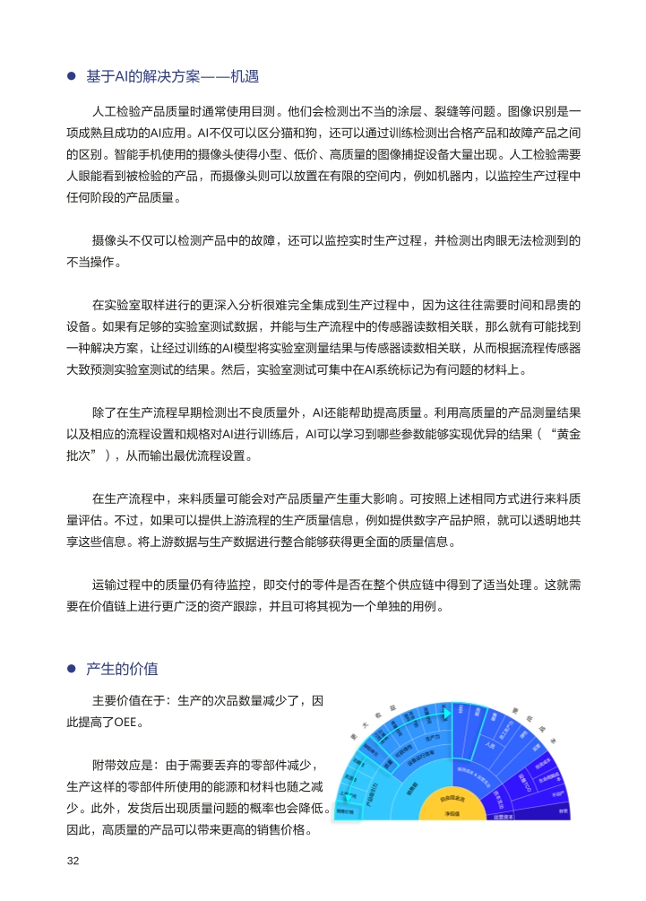Pdf Picture