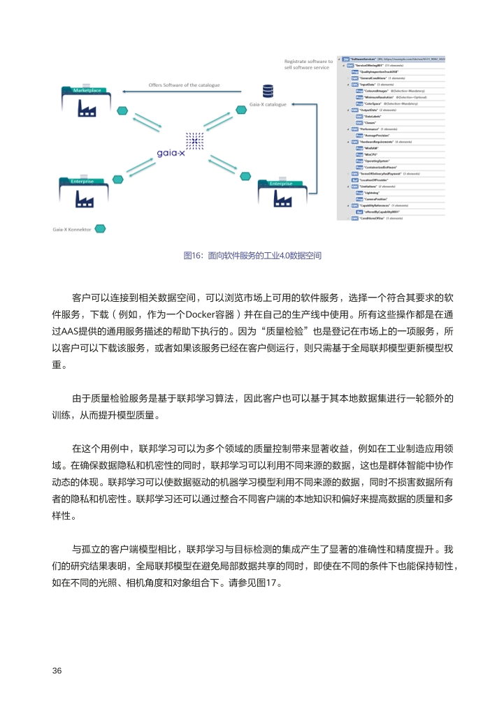 Pdf Picture
