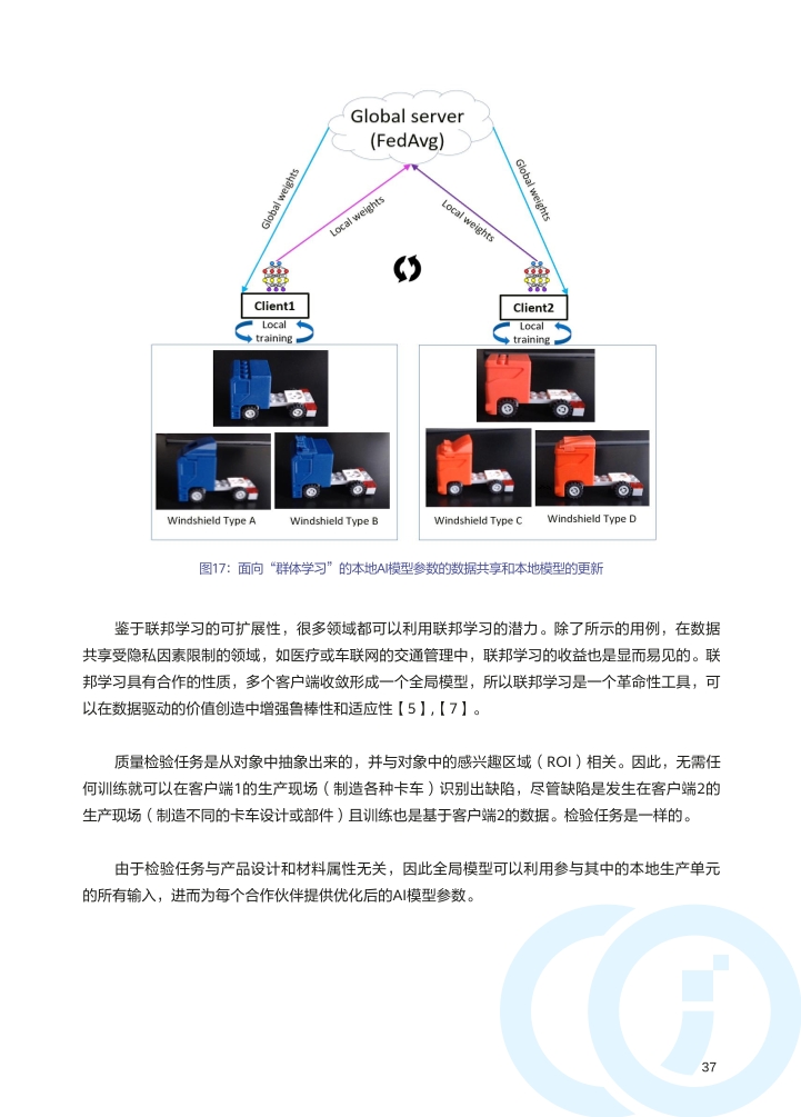 Pdf Picture