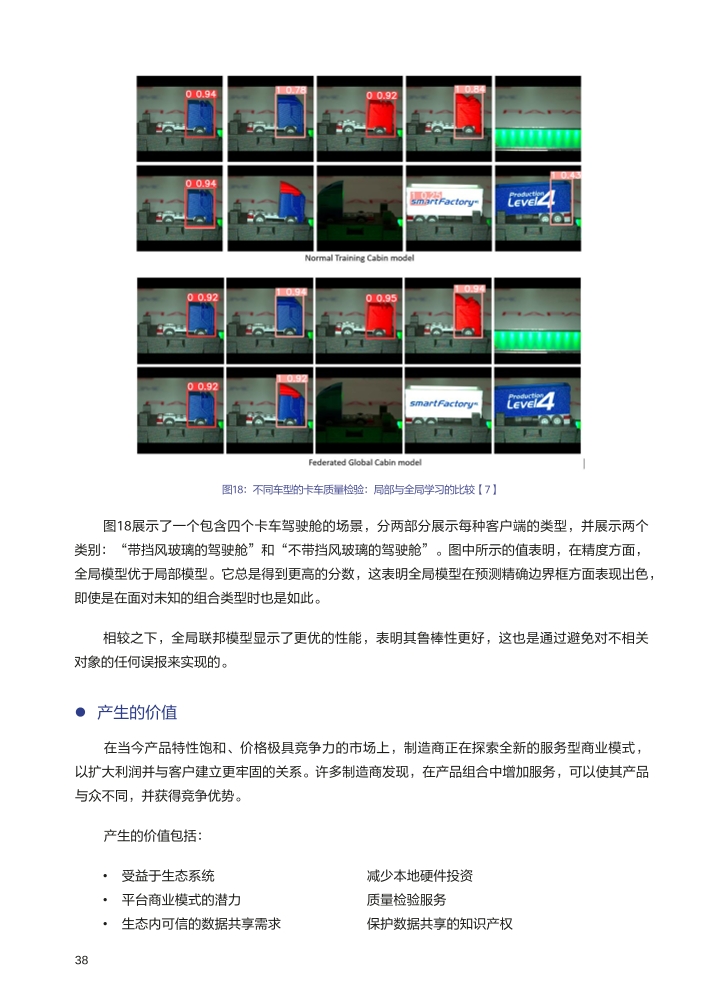 Pdf Picture