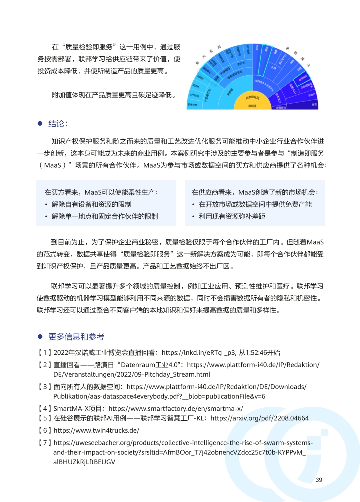 Pdf Picture