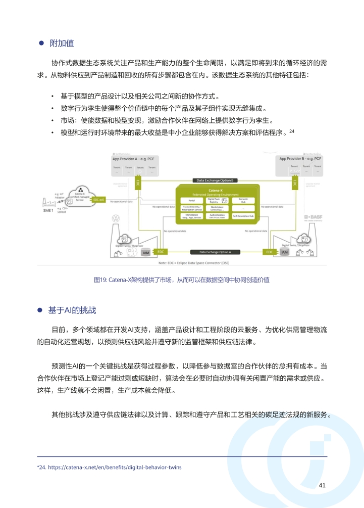 Pdf Picture
