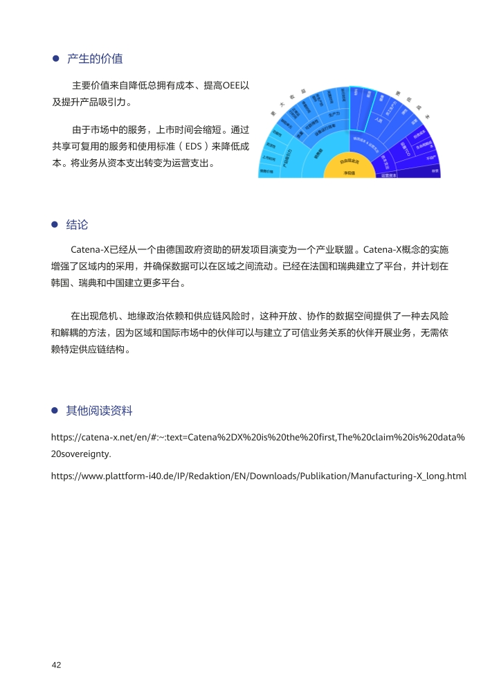Pdf Picture