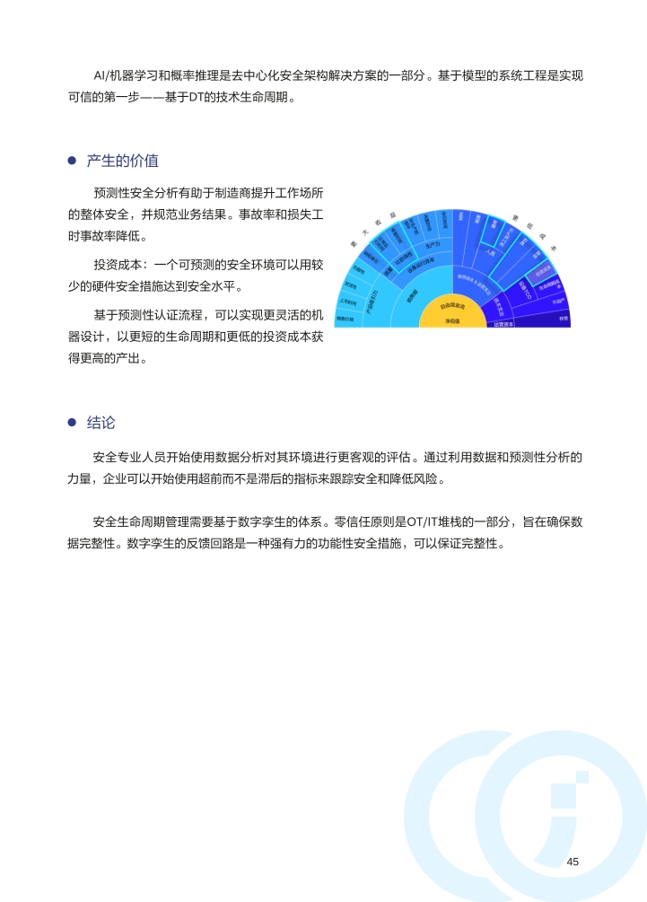 Pdf Picture