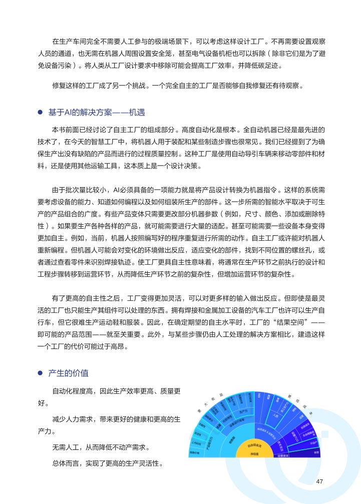 Pdf Picture