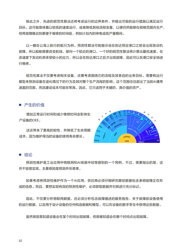 Pdf Picture